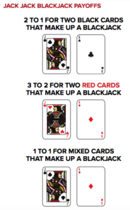 easy jack blackjack